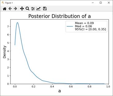 テーブル
AI 生成コンテンツは誤りを含む可能性があります。