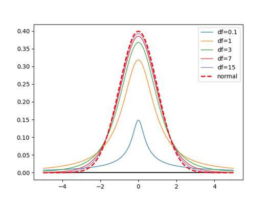 Ot, qXgO

AI Rec͌܂މ\܂B