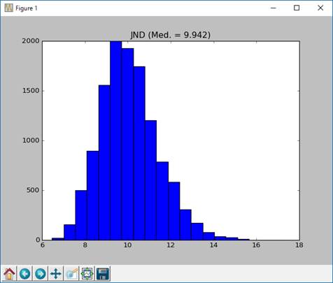 グラフィカル ユーザー インターフェイス, アプリケーション, テーブル, Excel
AI 生成コンテンツは誤りを含む可能性があります。
